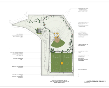 Laureles Park Rendering